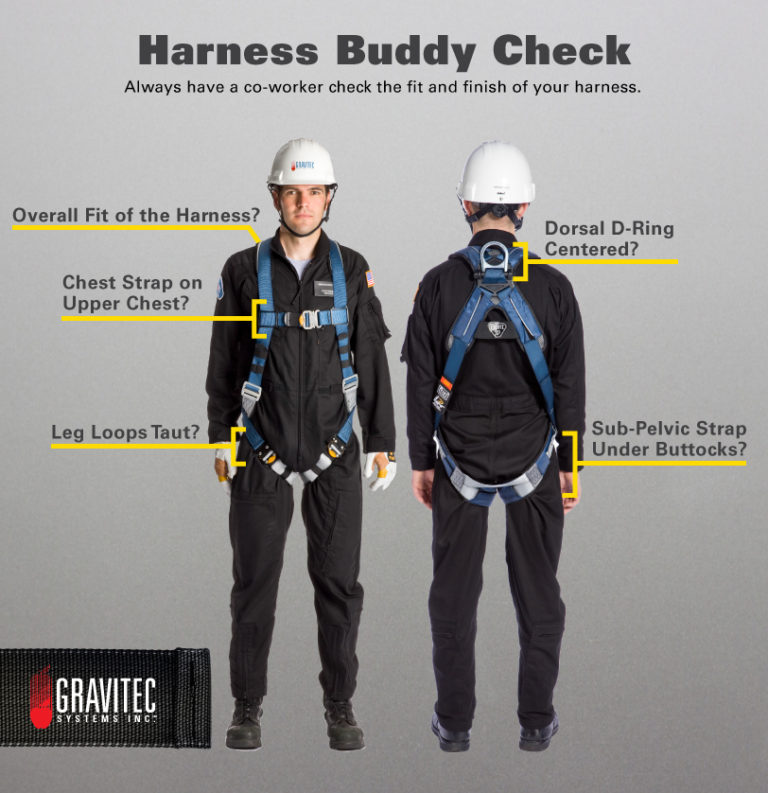 harness-buddy-check-fall-protection-gravitec-systems-inc