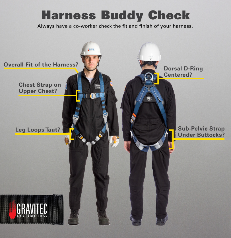Harness Buddy Check, Fall Protection