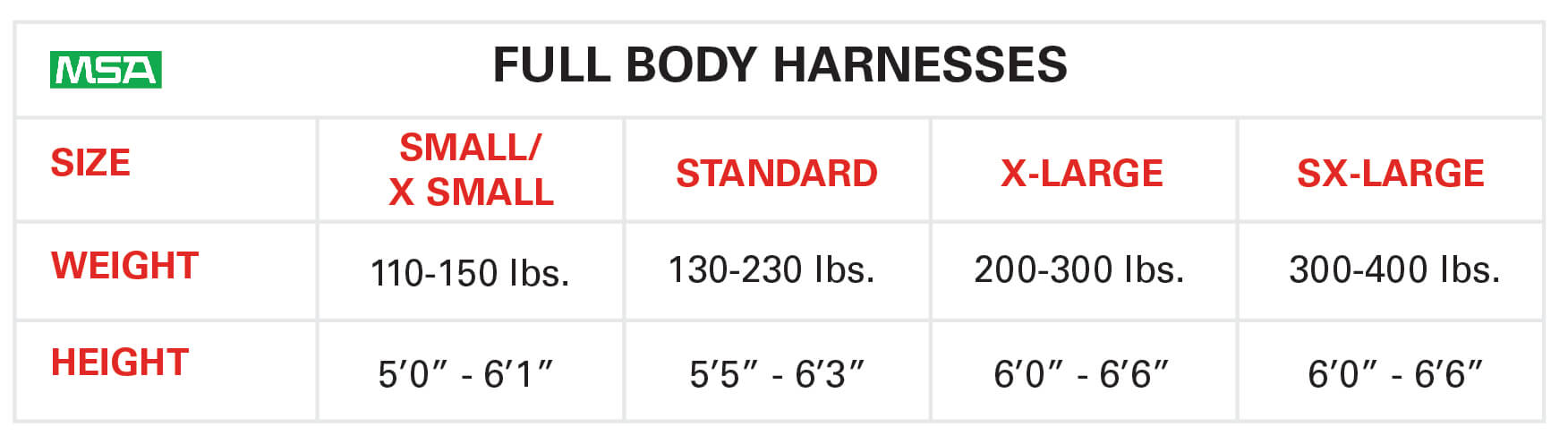 Harness Sizing Charts Gravitec Systems Inc. Fall