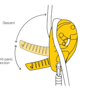 PETZL I'D L Self-Braking Descender with Anti-Panic Function for Rescue - Image 3
