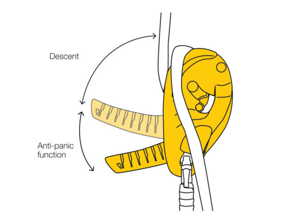 PETZL I'D L Self-Braking Descender with Anti-Panic Function for Rescue - Image 3