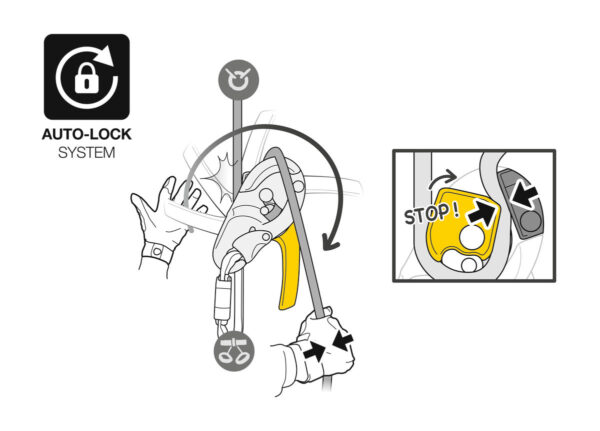 PETZL I'D L Self-Braking Descender with Anti-Panic Function for Rescue - Image 2