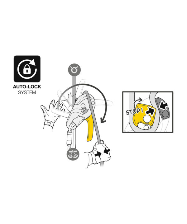 Petzl I'D S Self-Braking Descender with Anti-Panic Function - Image 6