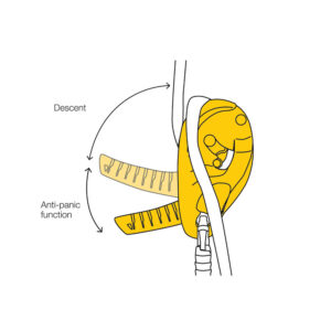 Petzl I'D S Self-Braking Descender with Anti-Panic Function - Image 5