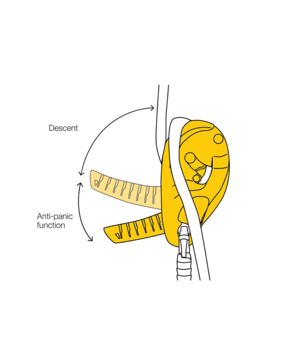 Petzl I'D S Self-Braking Descender with Anti-Panic Function - Image 5