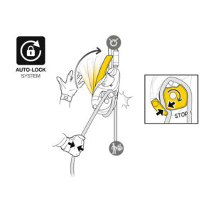 Petzl I'D EVAC - Image 5