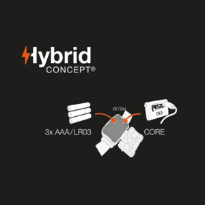 Petzl ARIA 1 - Image 7