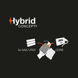 Petzl ARIA 2 - Image 7