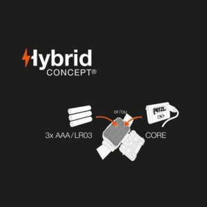 Petzl ARIA 2 RGB - Image 5