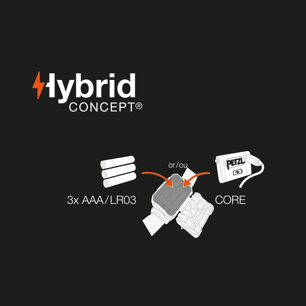 Petzl ARIA 2 RGB - Image 5