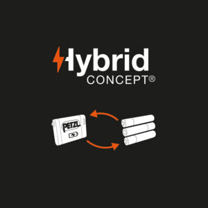 Petzl PIXA - Image 8