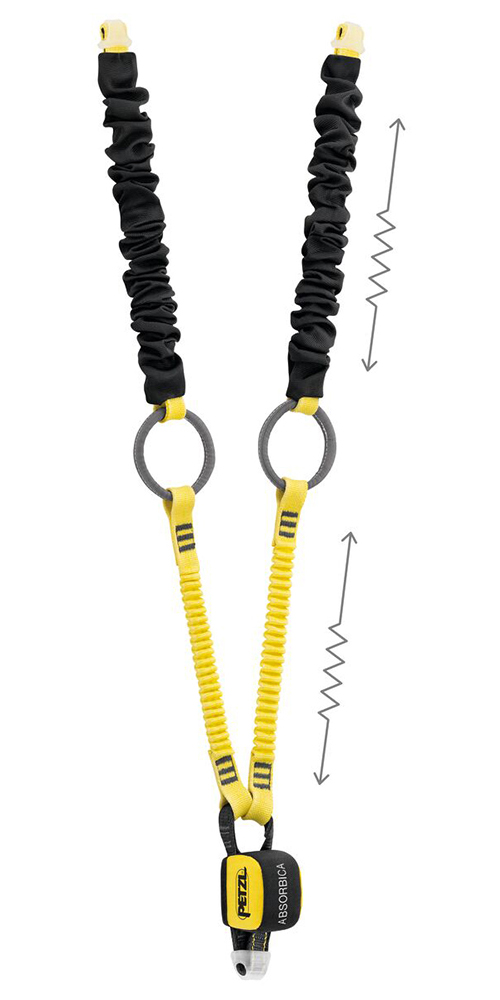 ABSORBICA® -Y TIE-BACK